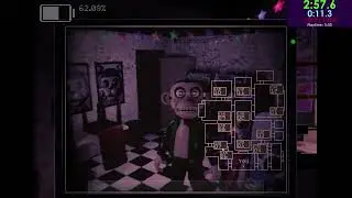 Five Nights at Candy's But Better: Blood 7/20 6.91% Green run