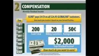 5Linx Business Opportunity (THE ABSOLUTE TRUTH)