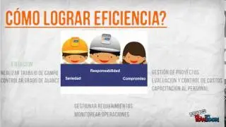 Logistica Concar S.A. Proyecto BAC - Canchaque