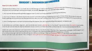 Bürgergeld Teil 2