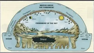 Is the firmament of the bible really the unbreakable glass ceiling? (Re-Upload - Muted Track)