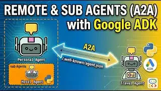 22. Google's ADK : Master Remote & Sub Agents with A2A Protocol