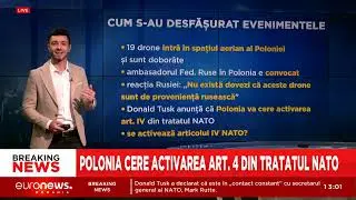 De ce Polonia a cerut activarea articolului 4 din tratatul NATO