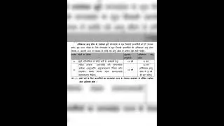M.P forest guard vacancy 2023 full information M.P Jail pehri Bharti 2023 notification out now mppeb