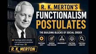 R K Merton's Functionalism postulates #merton #functionalism #sociologicaltheory #sociology #theory