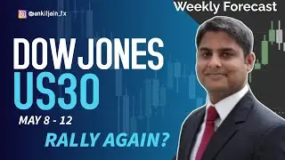 Dow Jones  Prediction For Next Week 08-12 May 2023- Most Detailed & Comprehensive Outlook of US30