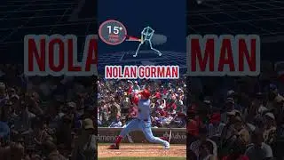 Gorman&rsquo;s swing shows the secret to opposite-field power 💪