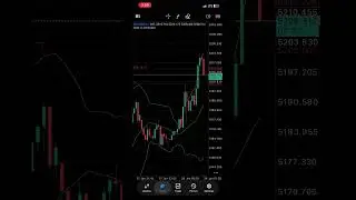 Side Quest account 😂🔥 #exness #trading #forex #dothingsyoudontwanttodo #crypto #riskmanagement