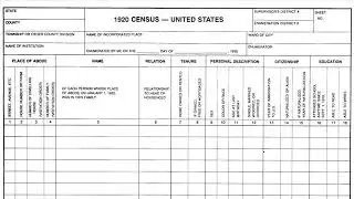 AF-338: A Closer Look at the 1920 US Federal Census | Ancestral Findings Podcast