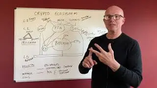 Crypto Ecosystem