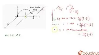 An infinte wire having linear charge density `lambda` is arranged as shown in fig. A charge part...