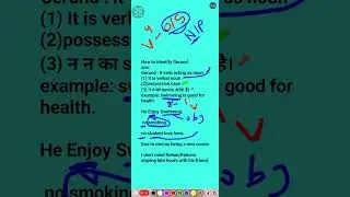 How to identify Gerund (concpet of grammar)