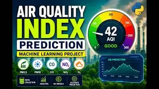 Air Quality Prediction web scraping and auto location detection | collegeprojectshub@gmail.com