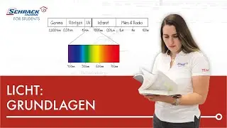 Das solltest du &uuml;ber Licht wissen!