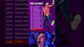 Purple cap winner in ipl history #ipl #ipl2025 #cricketshorts
