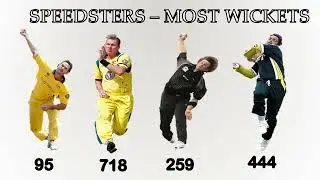 Road 2 Cricket - Speedsters with most wickets