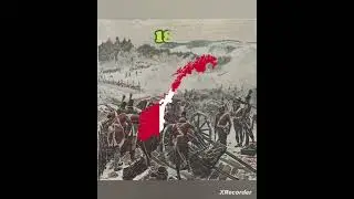 Norway over the years