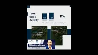 Lee County Market Update