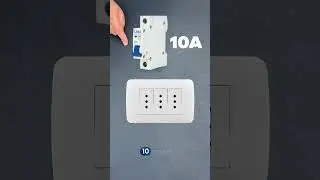 C&oacute;mo elegir el enchufe hembra correcto para una instalaci&oacute;n el&eacute;ctrica
