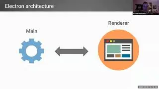 Angular and Electron - More than just a desktop app -  Angular Online Meetup - September 2020
