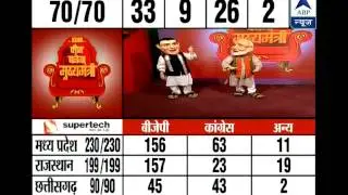 Parody mocks Rahul, Modi takes credit for assembly win