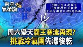 霸王寒流再現？ 下波冷空氣周六來襲「挑戰冷氣團 」先濕後乾【東森氣象讚】