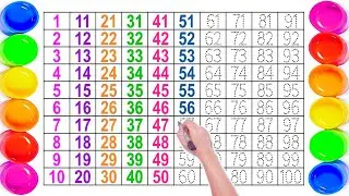 गिनती सौ तक | एक दो तीन नंबर | Counting from 1 to 100 | The Number Song | Alphabet | abcd | Numbers 