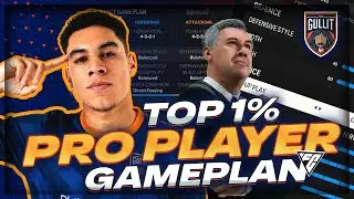 EA FC 24 - Pro Weekend League Gameplan