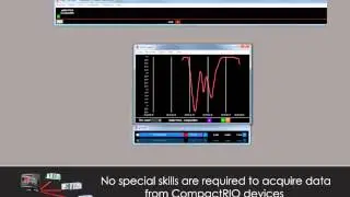 cRIO Driver for iDaq, data logging with CompactRIO