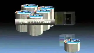 Independent Large capacity ink cartridges