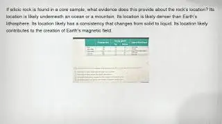 If silicic rock is found in a core sample, what evidence does this provide about the rock's location