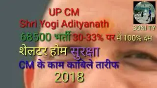 UP 68500, 30-33% Case में 100% दम है