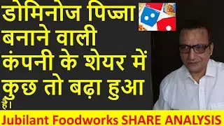 Something Big  in Share of Domino's Pizza maker  Jubilant Foodworks Ltd