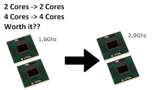 upgrading your CPU to something with same amount of cores worth it?[OLD HW alert]