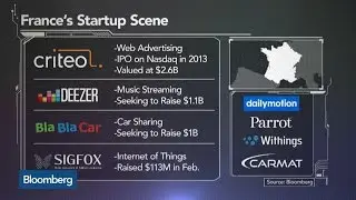 Paris's Thriving Startup Scene