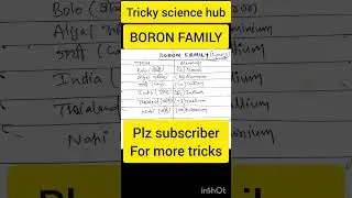 P block elements // Boron family // elements name with tricks #tricks  #pblockelementschemistry