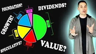 How To Structure Your STOCK MARKET PORTFOLIO!