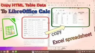 How To Copy Webpage's Table Data to LibreOffice Calc Excel Spreadsheet? - वेबपेज से डमी डाटा copied