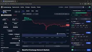 Is BlackFort Exchange Network ($BXN) Token Legit or Scam ??