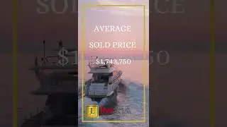 Condos Sold at Park Shore Naples Florida