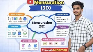 3D Mensuration | THROUGH MINDMAP |  Oneshot video 