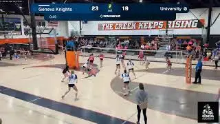 Geneva Knights @ University (2025.09.27)