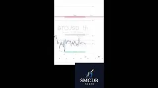 🔴 LIVE Forex Trading | Smart Money Concepts (SMC) Explained &ndash; Smcdr