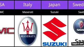 Top Cars in the World and Their Company Names | Famous Cars and Their Brands |  Car Companies