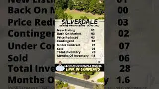 SILVERDALE WA Housing Market Update | Silverdale Washington | Housing Market 2023 #realestate
