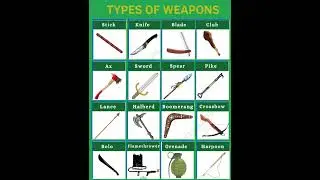 Weapon name || type of Weapons#weaponanalysis #weapon