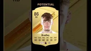 Conor Bradley - Potential Future Rating #prediction #like #subscribe