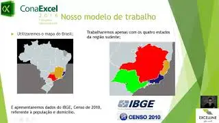 CONAEXCEL 2016   Utilizando imagens na apresenta&ccedil;&atilde;o de resultados