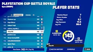 How I Qualified To The PlayStation Cup Build Finals
