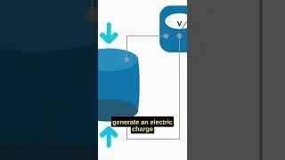 Are the Great Pyramids Power Plants? #history